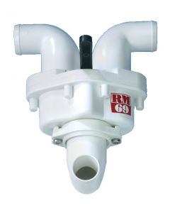 Standard valves RM69
